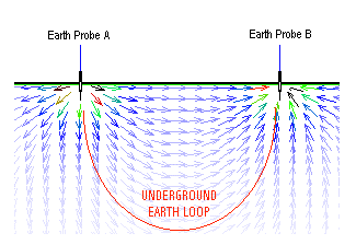 undergroundloop.gif