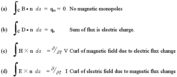 [GRAPHIC: Equations a-d]